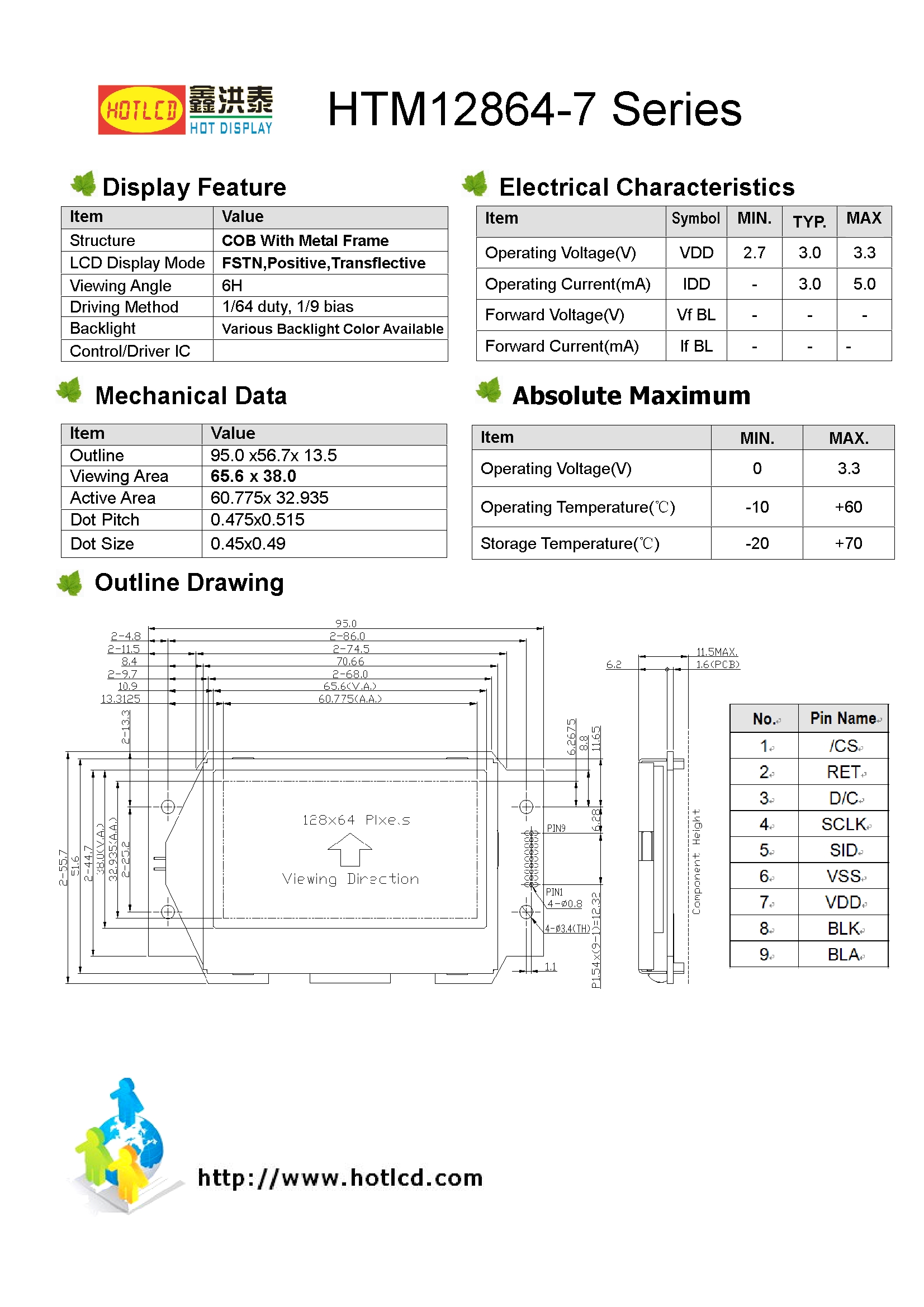 12864-7A.jpg 12864-7A.jpg