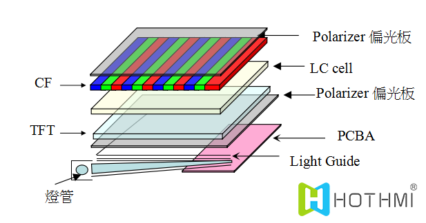 pIYBAFwTBIaAHygsAABnIARvNN4515.png pIYBAFwTBIaAHygsAABnIARvNN4515.png
